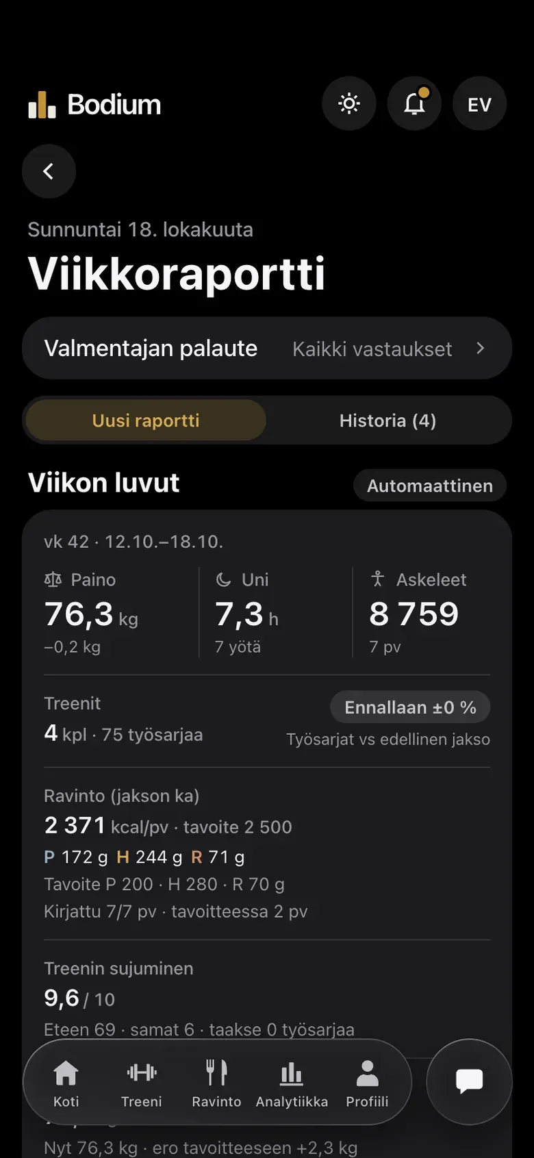 Bodium app weekly report: the week’s weight, sleep, steps, workouts and nutrition.