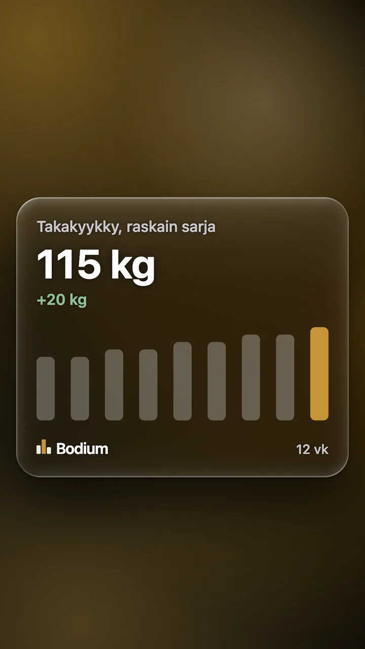 App share card with Finnish text: back squat progression, heaviest set 115 kg, +20 kg, 12-week bars.